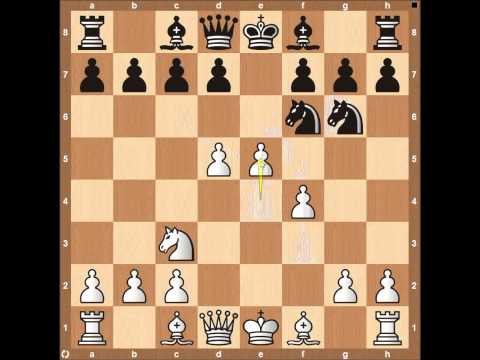 Top 7 Aggressive Chess Openings