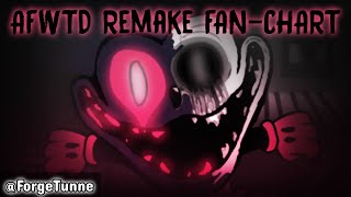 Cover art for a Fate Worse Than Death