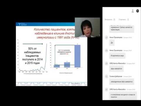 Видео лечение головной боли при остеохондрозе шейного отдела Капсулит плечевого сустава лечебная физкультура