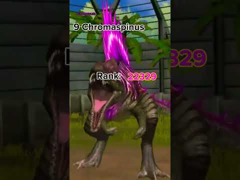 top 10 most powerful dinosaur in jurassic world the game #shorts #short