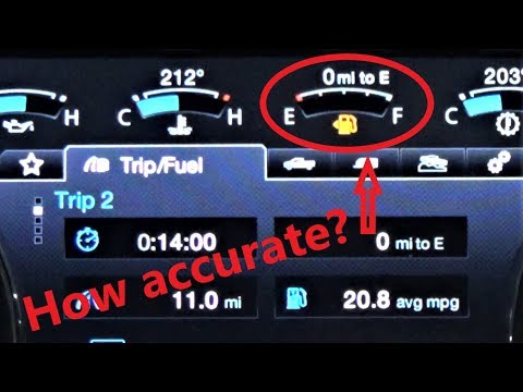 YouTube video about: What is dte calculation on a ford f-250?
