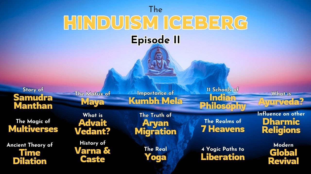 Hinduism Iceberg Explained | Episode 2