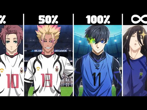 Who Respected Rin Itoshi? in Blue Lock