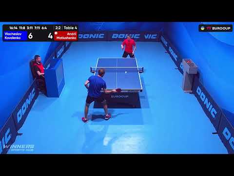 13:15 Viacheslav Kovalenko - Andrii Matiushenko 19.09.2023 TT Euro.Cup Ukraine Star. TABLE 4