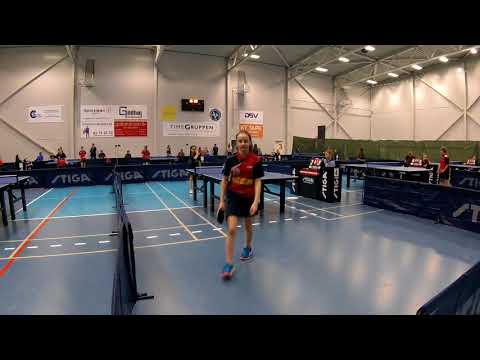 180127 TOP12, YPg5, Laura Schyberg - Emma Eckeroth