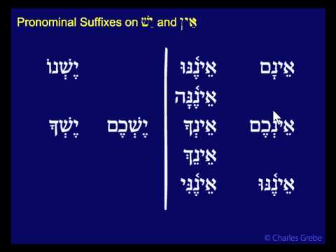 23.04   Pronominal Suffixes on Yaish and Ain