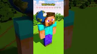 Increasing Gravity vs Steve