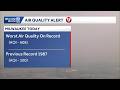 Worst Air Quality On Record In Milwaukee