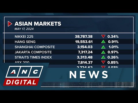 Asian markets end the week on a mixed note ANC