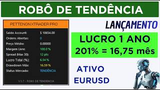 ROBÔ DE TENDÊNCIA FOREX, VEJA A ESTRATÉGIA NO BACKTEST DE 1 ANO