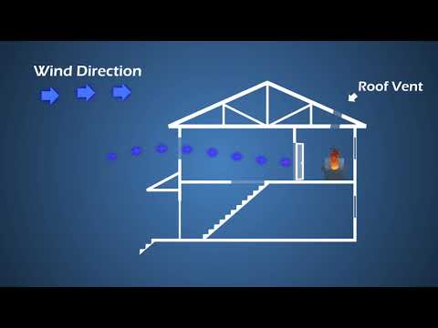 UFRA • Animated Flow Path Video