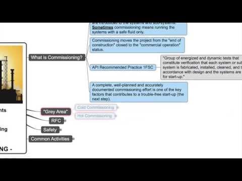 Commissioning Training - Part 6 / 10 - COMMISSIONING