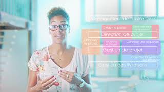 Processus 6 : Gérer une limite de Séquence – Introduction
