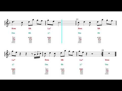 Banjo Chords Tutorial - Camila Cabello - Havana ft. Young Thug (Sheet music - Guitar chords)