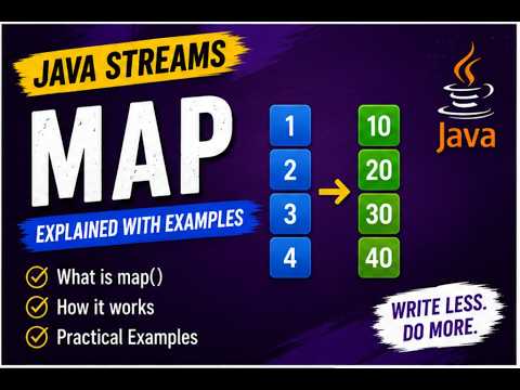 Java Stream Map Explained Transform Data Like A Pro