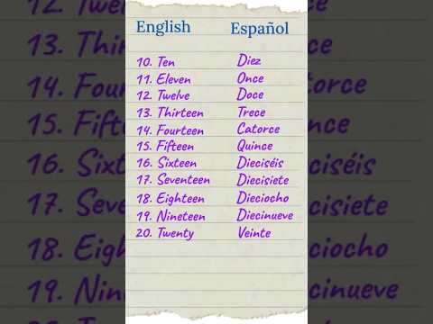 Numbers 11 - 20 In Spanish | Learn Spanish Essentials for Beginners | #shorts #spanish