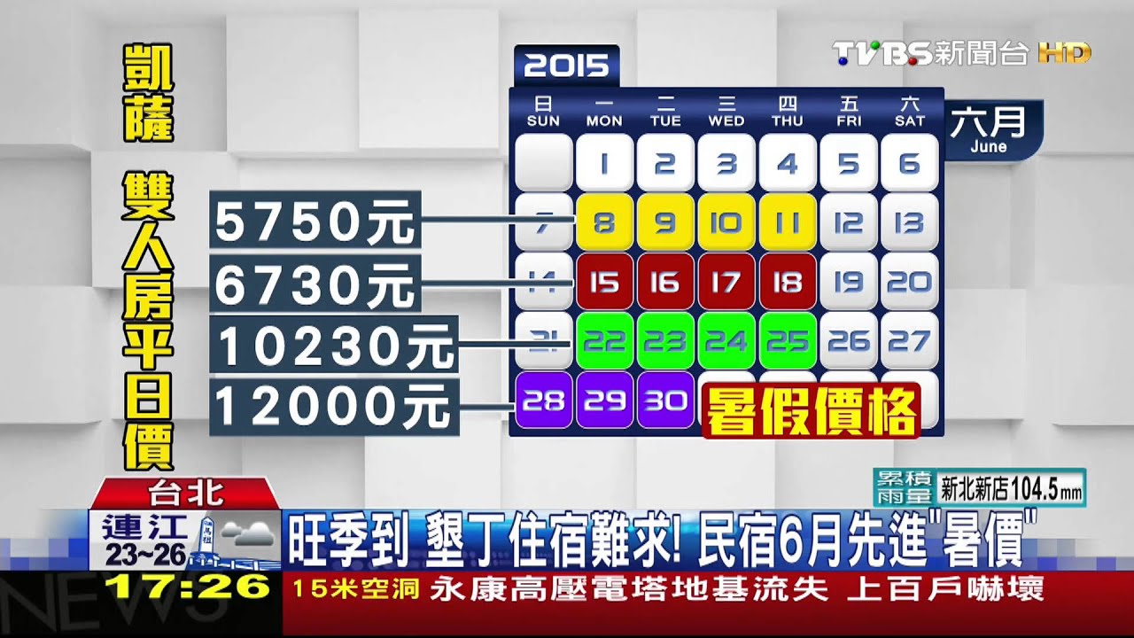暑假提前到?墾丁住宿6月先漲 難撿便宜