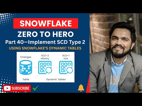 Implement SCD Type 2 using Dynamic Tables in Snowflake | Step-by-Step Tutorial