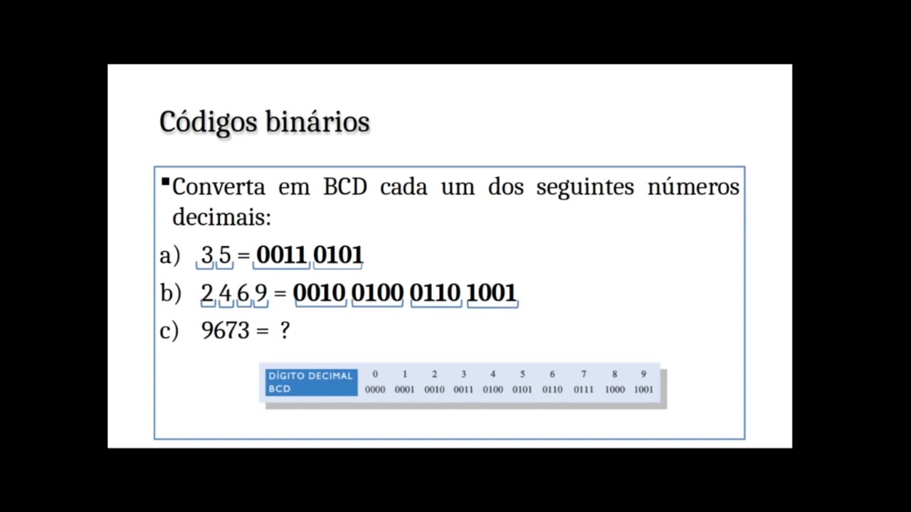 Representação de Dados - caracteres, números inteiros e ponto flutuante