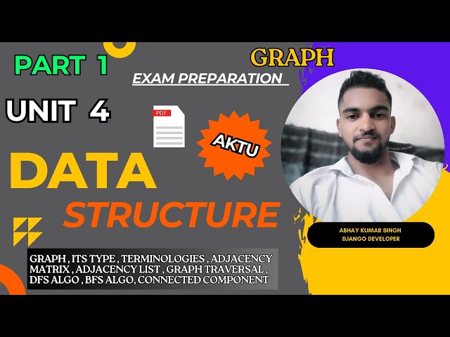 Understanding Graphs in Data Structures: A Comprehensive Guide | Galaxy.ai