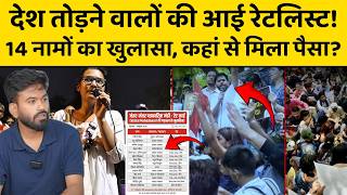 कॉकरोच आंदोलन की खुली कलई, बिकाऊ पप्पू मिडिया का भंडाफोड़, सच उड़ा देगा होश