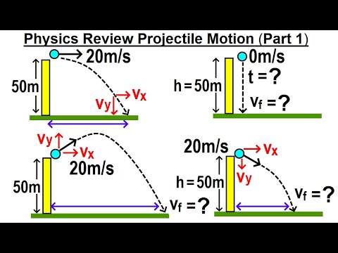 Physics Review: Projectile Motion (Part 1 of 2)
