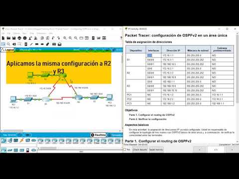 8.2.2.7 Packet Tracer: Configuración de OSPFv2 en un área única