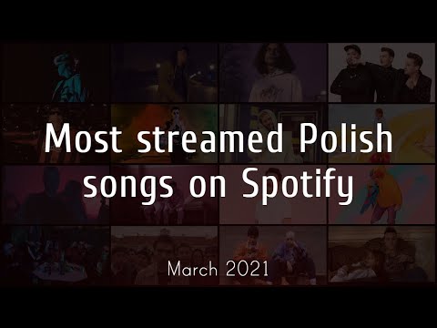 Most Streamed Polish Songs on Spotify - March 2021
