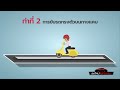 ขั้นตอน