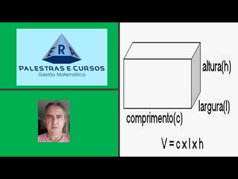 Produto misto : Volume do Paralelepípedo