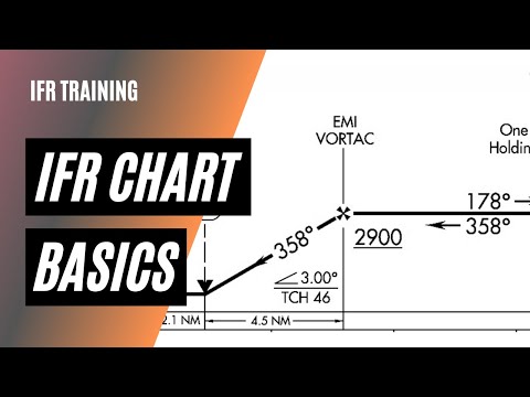 Easily Read Instrument Approach Plates | Instrument Approach Plate Tutorial | IFR Training