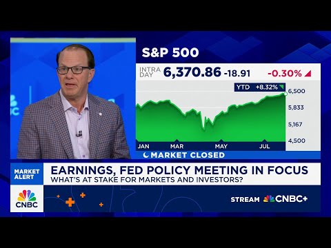 The back half of the year sets up well for equities, says Michael Landsberg