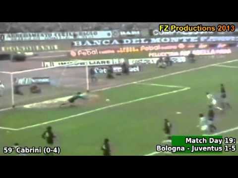 Road to Scudetto - 1980/1981 - Juventus FC All Goals