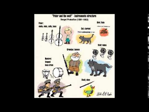 Sergei Prokofiev Peter And The Wolf Op.67,  Leonard Bernstein