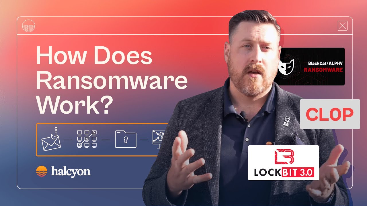 How Does Ransomware Work?