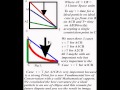 Ion Murgu-Interference Interpretation Gap Solved ...