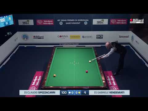 Spezzacarri Claudio VS Vendemiati Gabriele - 40° Gran Premio di Goriziana