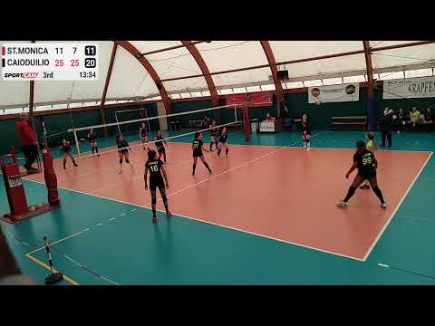 Santa Monica vs Caio Duilio volley - FIPAV U16F