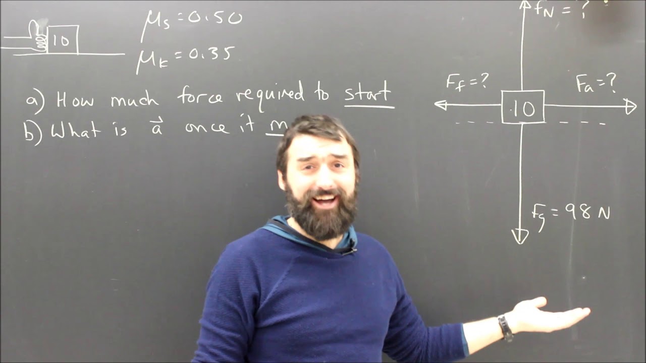 Friction & Newton's Laws Part 3 Sample Problem