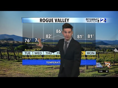 Tuesday, May 28th Afternoon Weather