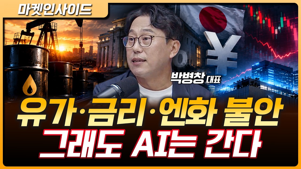 엔화 강세에 또 장중 급락? 9월 CPI·FOMC 앞두고 시장 어디로 | 박병창 MP파트너스 대표 [마켓 인사이드]