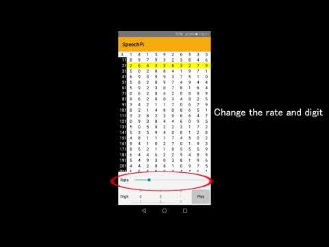 SpeechPi (Pi Player)