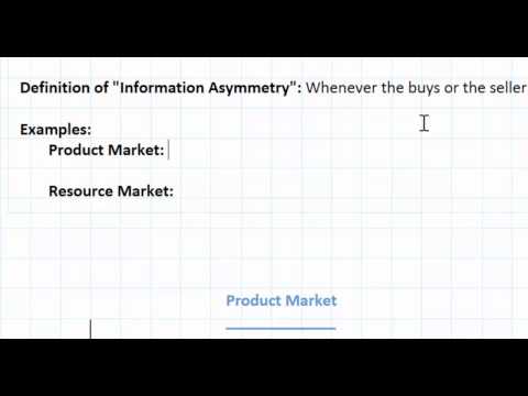 Asymmetric Information as a Market Failure - part 1