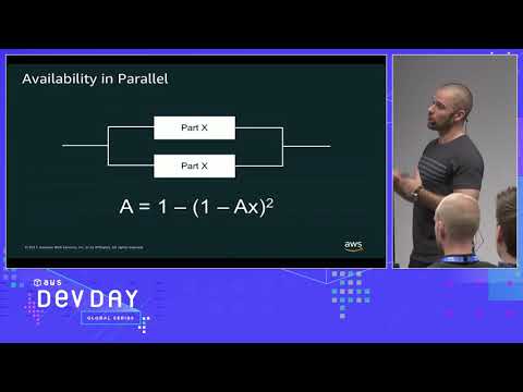 AWS DevDays Nordics - Building Global Serverless Backends Powered by DynamoDB Global Tables