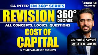 Time Value of Money (TVM): Present Value, Future Value & Annuities