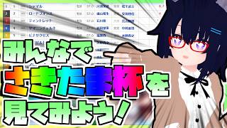 【競馬】ウマ娘から競馬を知った初心者も寄っといで！~みんなで競馬を見てみよう:2026さきたま杯編~