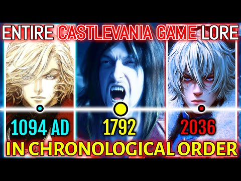 Complete Castlevania Game Lore Explained In Chronological Order - All The Games Covered - Mega Video