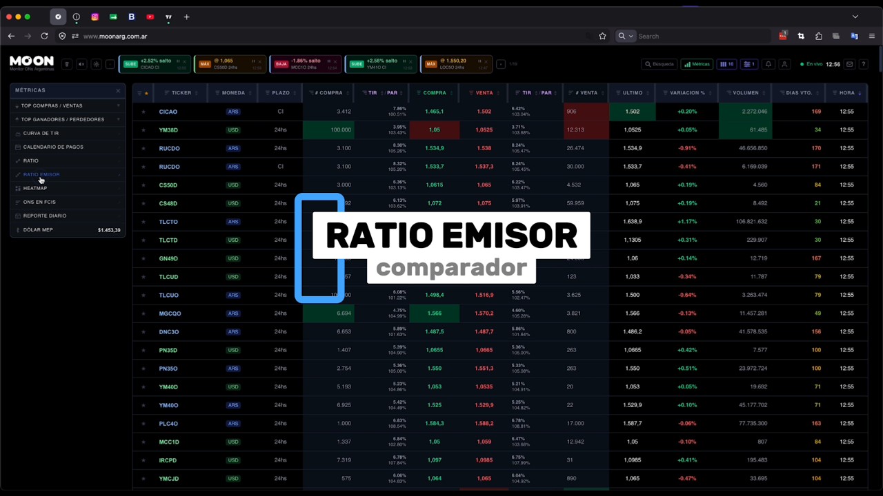 Descubrí MOON › Ratio Emisor