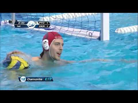 Ferencvaros vs Radnicki - Full Match - Champion's League 2021/2022 Day 13