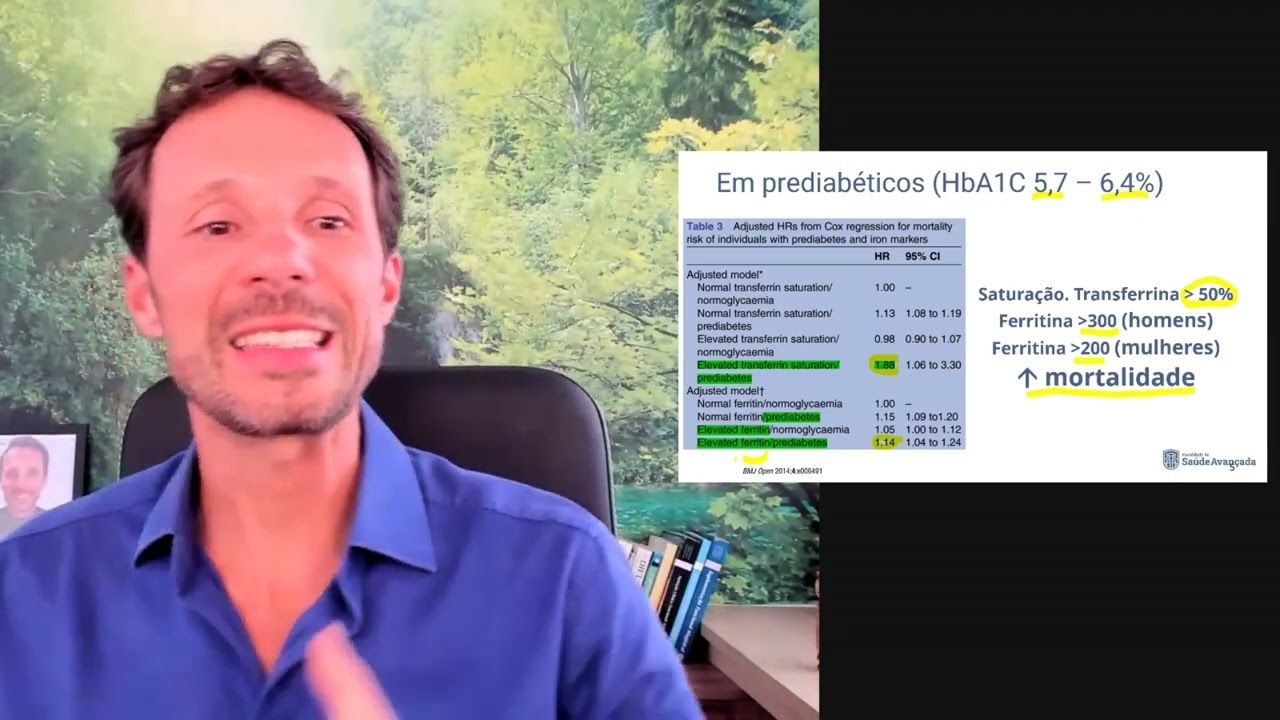 Saturação da transferrina companheira inseparável da ferritina